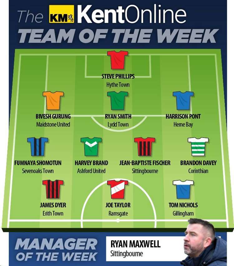 James Dyer gets in the Kent Online Team of the Week