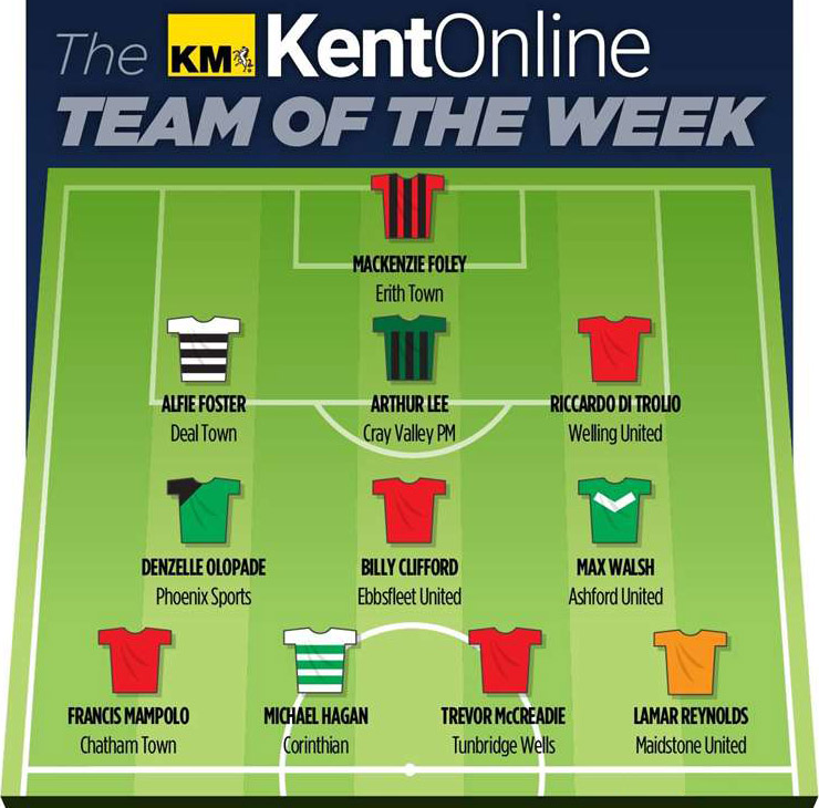 Mackenzie Foley Makes Kent Online Team of the Week 2nd Feb 2024