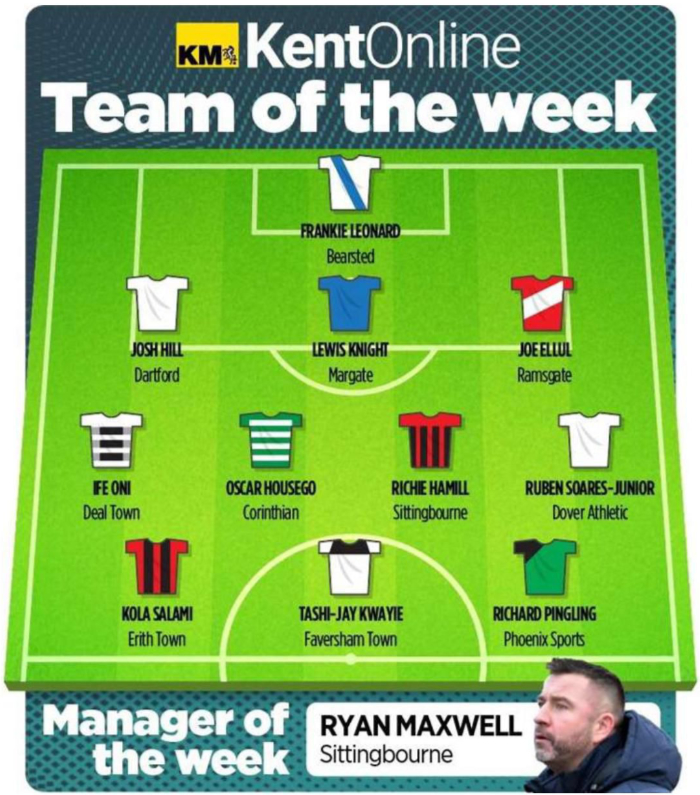 Kola Salami in the Kent Online Team of the Week