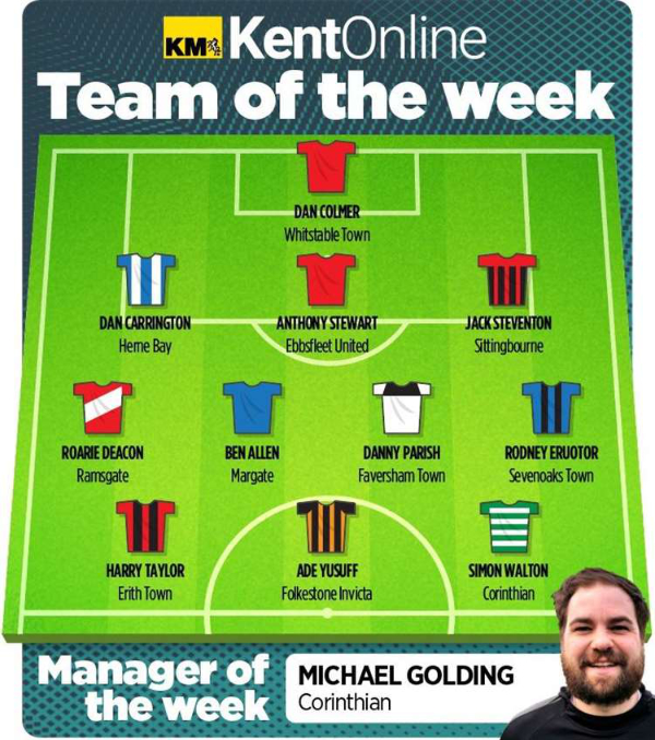 Harry Taylor - Kent Online Team of the Week